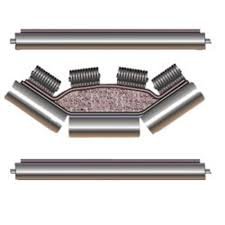 Conveyor Belts And Roller